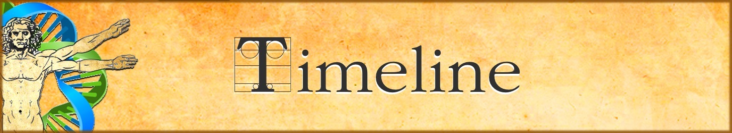 AgeMeter Project Timeline Header