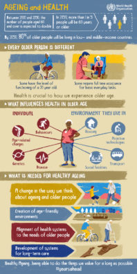 Lifestyle choices can influence how healthy you are when older.