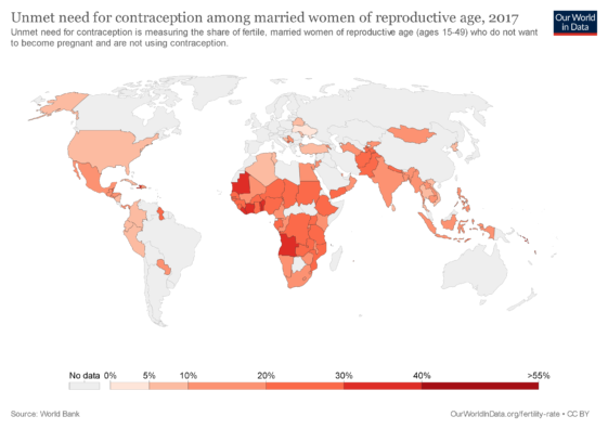 Unmet need for contraception
