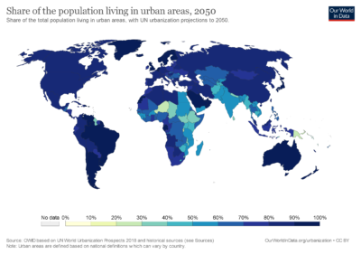 Urban Population Share 2050
