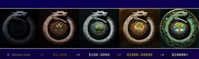Ouroboros Donations